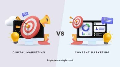 The Importance of Digital and Content Marketing