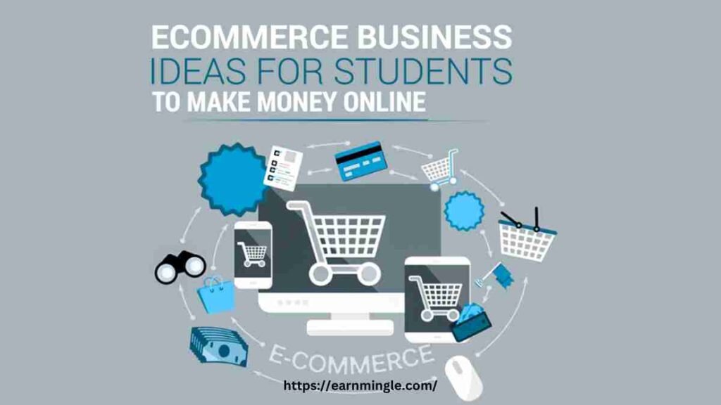 Innovative E-Commerce Ideas: 2024 Business Ideas 