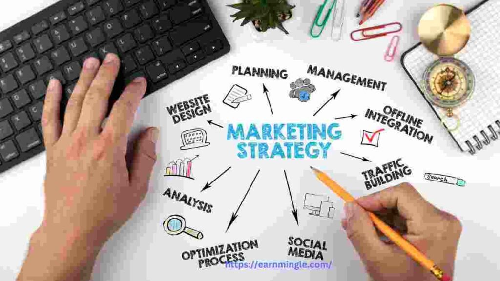 Mastering Marketing