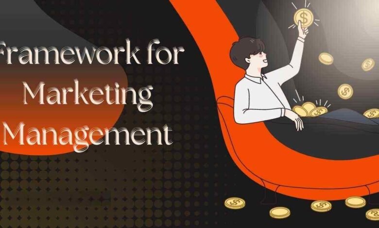 Framework for Marketing Management