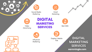 digital marketing Services